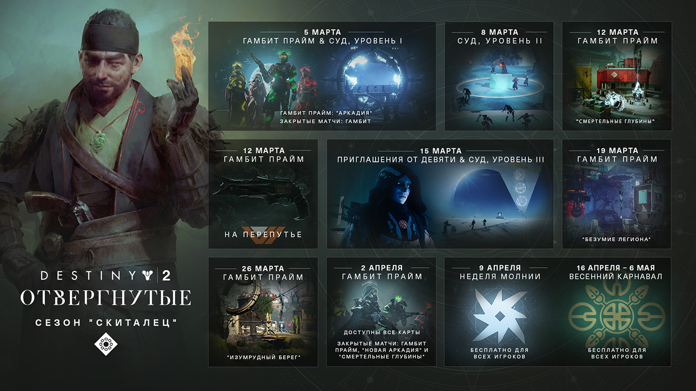Destiny 2: календарь контента нового сезона «Скиталец» (фото)