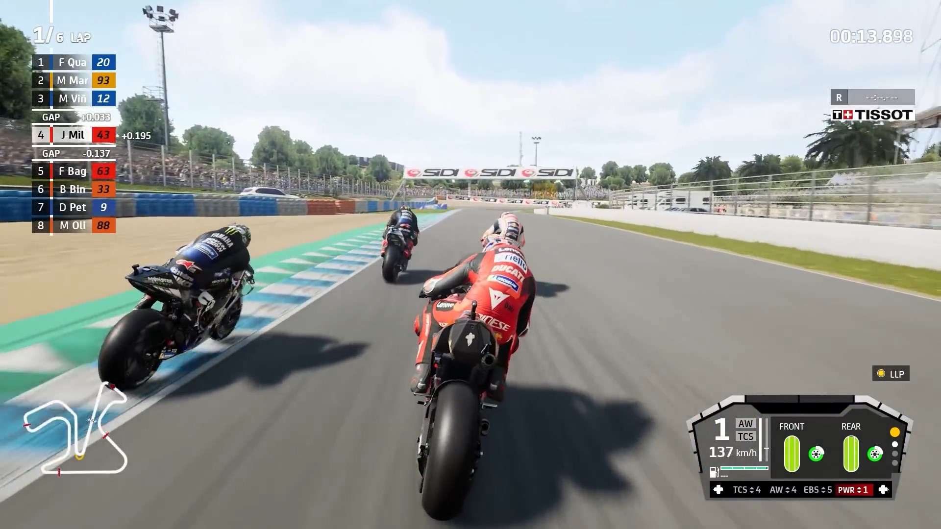 MotoGP 21 скриншот (фото)